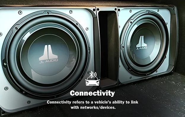 Two JL Audio subwoofers installed in a vehicle trunk, symbolizing enhanced in-car audio connectivity, with text overlay defining connectivity as the ability to link with networks or devices.