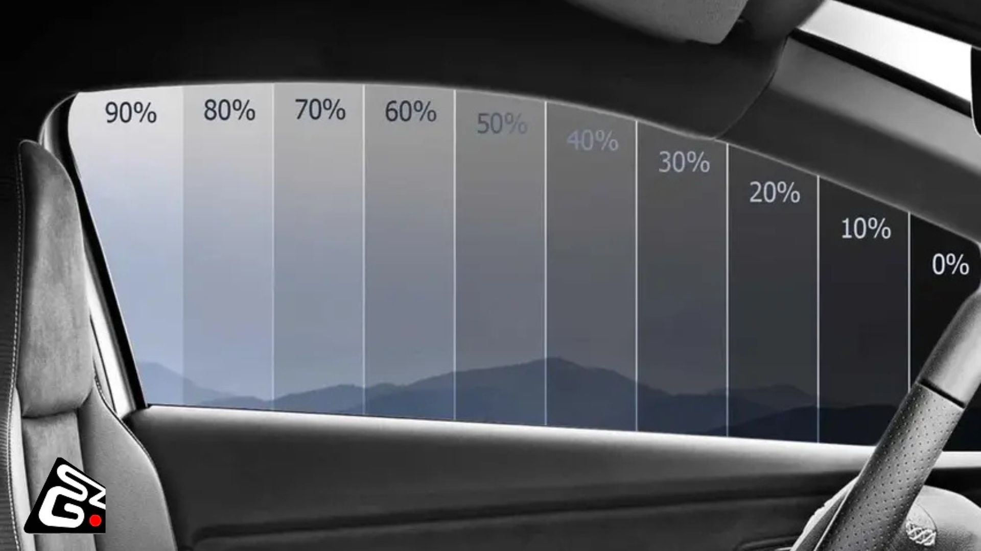 Side view of a car window displaying a gradient of window tint percentages from 90% visibility (lightest tint) to 0% visibility (darkest tint), illustrating how each level affects transparency.